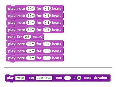 how to make music on scratch and the importance of musical theory in coding