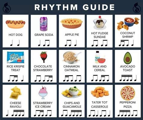 what are bars in music: A deeper dive into the rhythmic structure of songs